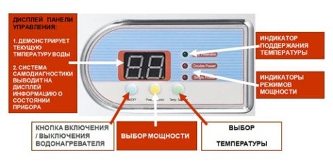 панель управления водонагревателем